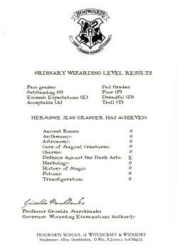 owl results|ron weasley owl grades.